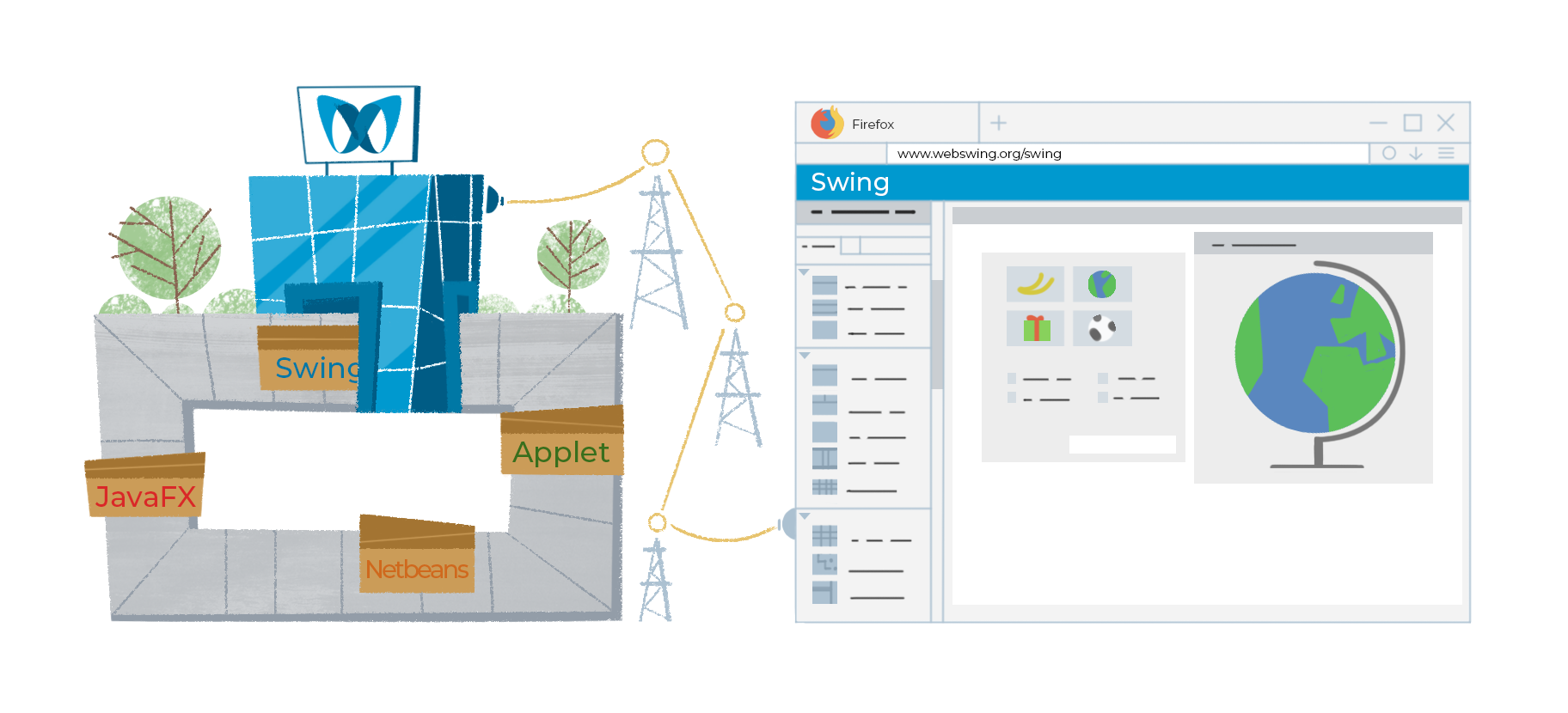 Brings Java Javafx Netbeans Applet To Browser Webswing